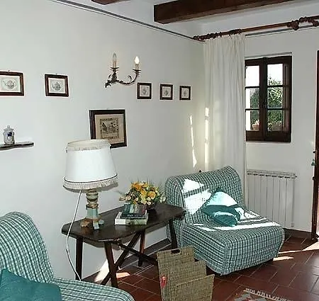 Borgo Del Castagno Casa di campagna Cortona